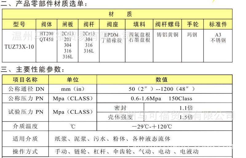 玉环高铭阀门有限公司：打造品质阀门的专家